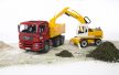 Bruder MAN TGA Nákladné auto s bagrom Liebherr 912 (02751)